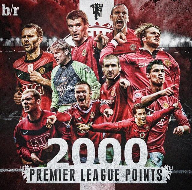 为青训球员 为青训球员